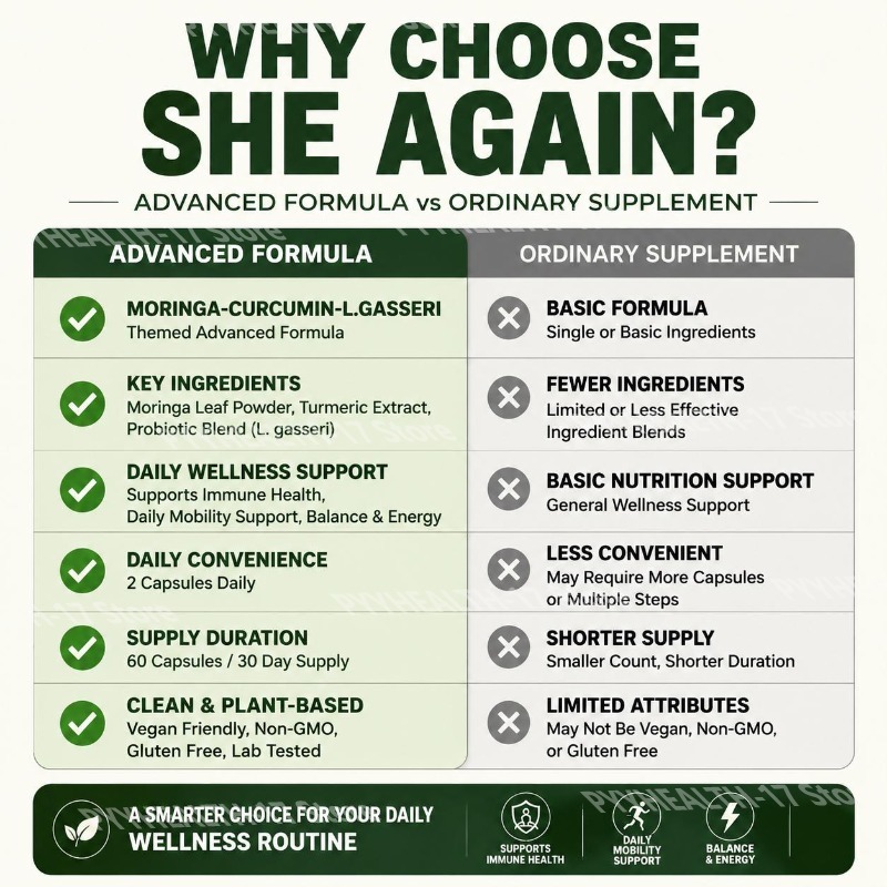 Docteat She Again Capsule per  - Moringa Leaf Powder recensione e prezzo