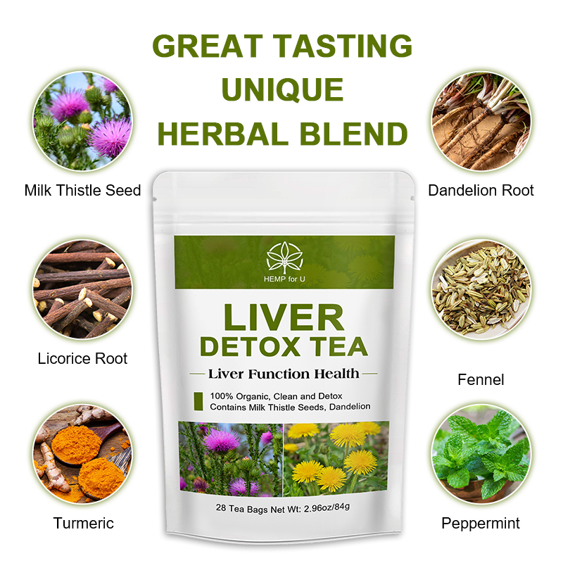 42 giorni di tisana disintossi - Dandelion Detox Tea recensione e prezzo